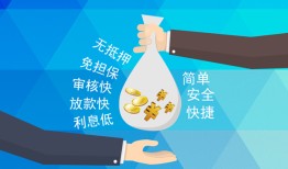 深圳线下短借公证-深圳线下个人贷款-深圳线下民间短借